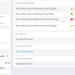 Security Audit 2