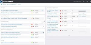 Security Management 1